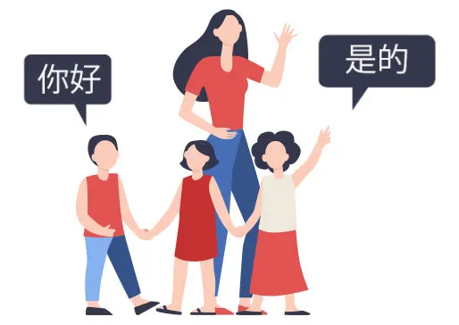 Język chiński dla dzieci